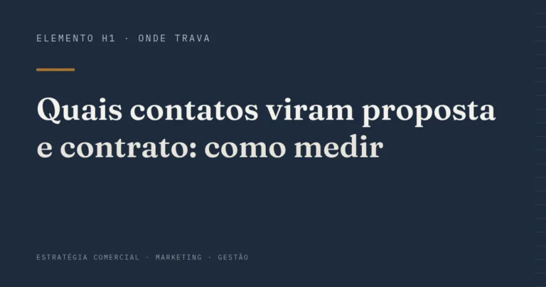 Marketing e vendas: como medir quais contatos viram proposta e contrato